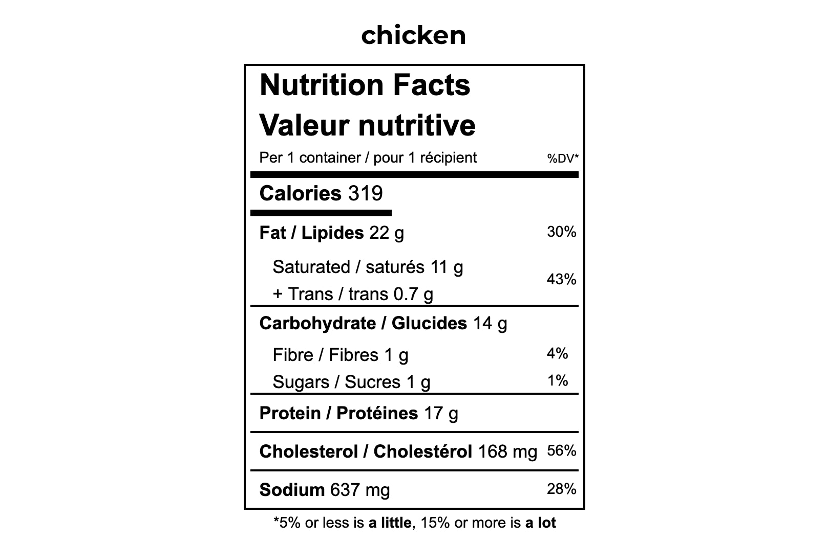 countryside breakfast bowl