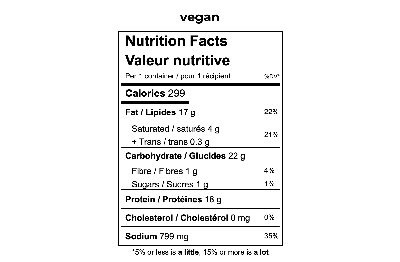 countryside breakfast bowl